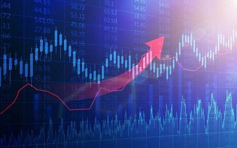 国际期货投资策略